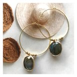Mini Labradorite